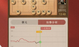 天天象棋直播闯关91,巅峰对决，谁将问鼎棋坛之巅？